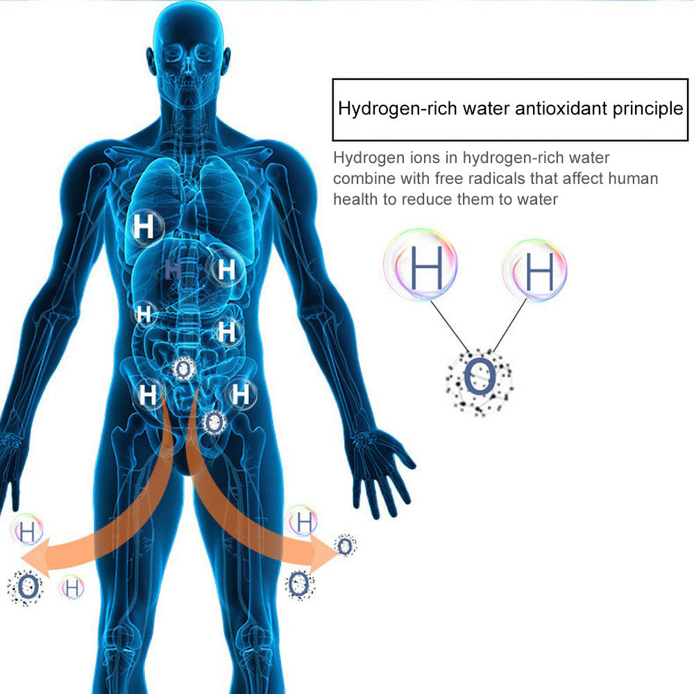 HydroVita™